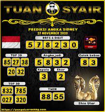 Prediksi Sydney Hari Ini 27 November 2020 Oktober Buku Catatan Matematika November