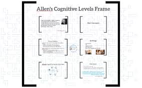 Allens Cognitive Levels Frame By Jennifer Chin On Prezi