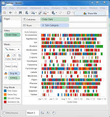 Tableau Gantt Chart In Tableau Tutorial 12 November 2019