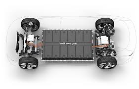 That puts its current market capitalization at around $18 billion, still much bigger than traditional auto suppliers such as lear. Vw Increases Stake In Us Solid State Battery Startup Quantumscape