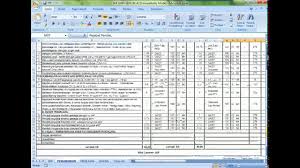 Tutorial lengkap, cara mengisi dan menghitung pkg (penilaian kinerja guru) tahun 2021. Aplikasi Skp Guru Golongan Iv Dan Tabel Angka Kredit Format Microsoft Excel Youtube