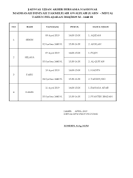Maybe you would like to learn more about one of these? 1 Jadwal Ujian 2019