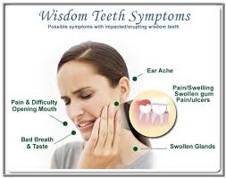 Pin On Dental Health