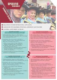 Pemohon mestilah memenuhi syarat kelayakan am dan syarat khas bagi setiap cara memohon program diploma upsi. Upsi Malaysia On Twitter Program Pasca Siswazah Ncdrc Upsi Pusat Penyelidikan Perkembangan Kanak Kanak Negara Mempelawa Pemegang Biasiswa Hlp Mybrain Atau Individu Tempatan Dan Antarabangsa Yang Berminat Serta Mempunyai Kelayakan Untuk