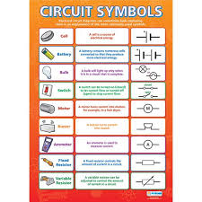 Electrical Components Chart Bedowntowndaytona Com