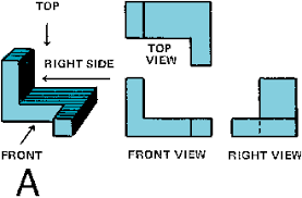 If you want an orthographic camera view, disable this checkbox. All Categories Guguchi