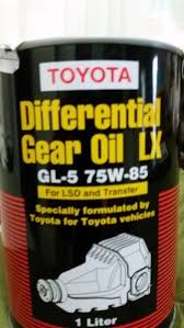 Toyota tundra 2021 sr 5.7l v8 specs, trims & colors. How To Change Differential Oil Tacoma World