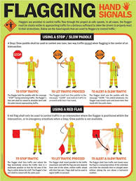 Hand traffic signals are widely used by traffic police personnel in rural areas / districts of west bengal to regulate traffic except at big crossings where auto manual traffic signals have been. Flagging Hand Signals Safety Poster Shop