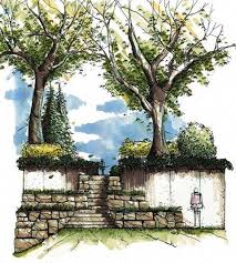 Landscape Gardening Jobs Perth Wa Landscape Design Gardening Definition Landscape Drawings Landscape Sketch Landscape Pictures