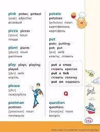 все правила английского языка для школьников в схемах и таблицах Anglijskij Yazyk Vse Pravila V Kartinkah Shemah I Tablicah 1 4klass Obsuzhdenie Na Liveinternet Rossijskij Se Shkolniki Izuchenie Anglijskogo Anglijskij Yazyk