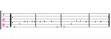 They allow anyone to read and play music without knowing music tablature. 10 Easy Guitar Riffs For Beginners Beginner Guitar Hq