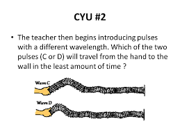 Introduction To Waves Transverse And Longitudinal Ppt Download