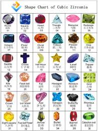 cubic zirconia and synthetic gemstones shapes wholesale and