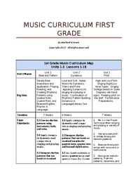 Music Curriculum Map Worksheets Teaching Resources Tpt