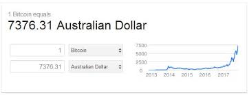 The bitcoin/australian dollar converter is provided without any warranty. Australian Business Is It Easy To Set Up Bitcoin As A Payment Option Itcc