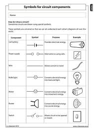 Click on each link given below to view the symbols. 28 Class 6 Science Worksheets Physical Science Physical Science Lessons Science Worksheets