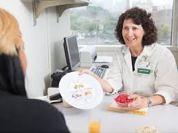 M S In Clinical Nutrition Nutrition Master S Degree Program Rush University