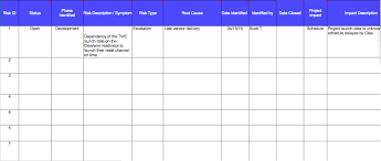 Maybe you would like to learn more about one of these? Use The Risk Management Plan Template To Complete The Chegg Com