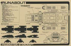 The majority of our models that where built over the run of the. Star Trek Blueprints Jackill S Starfleet Runabout Danube Class