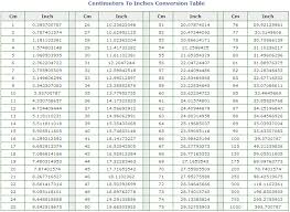 34 extraordinary cms to feet conversion chart