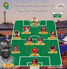 تشكيلة الأهلي لمواجهة بيراميدز ، يدخل الأهلي ضد نظيرة بيراميدز بيراميدز محمد الشناوي ويحتل الأهلي المركز الأول براصيد عشرين الذي لعب ثمانية مبارايات وفاز في ست مبارايات. ØªØ´ÙƒÙŠÙ„ Ø§Ù„Ø£Ù‡Ù„ÙŠ Ø§Ù„Ø±Ø³Ù…ÙŠ Ù„Ù…ÙˆØ§Ø¬Ù‡Ø© Ø§Ù„Ù…Ø±ÙŠØ® Ø§Ù„Ø³ÙˆØ¯Ø§Ù†ÙŠ Ø¨Ø£Ø¨Ø·Ø§Ù„ Ø¥ÙØ±ÙŠÙ‚ÙŠØ§ Ø¥Ù†ÙÙˆØ¬Ø±Ø§Ù Ø¨ÙˆØ§Ø¨Ø© Ø§Ù„Ø£Ù‡Ø±Ø§Ù…