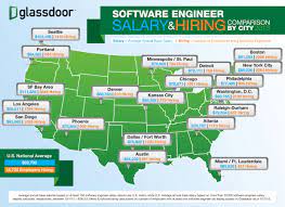 Apple Google Facebook Don T Pay The Highest Engineer Salary Software Engineer Career Development Companies Hiring