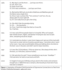 More on regulatory the sale of some cosmofrance inc. Pdf Deconstructing Aesthetic Response In Small Group Discussions About Literature A Possible Solution To The Aesthetic Response Dilemma Semantic Scholar