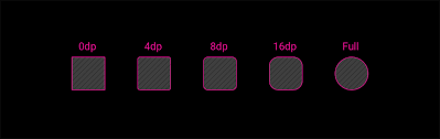 Great for images, buttons, or any other element. Shapes Design For Driving Google Developers