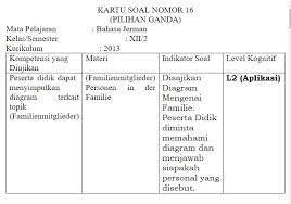 Soal bahasa jerman kelas 11. Soal Dan Kunci Jawaban Usbn Bahasa Jerman 12 Nomor Fitri Ananda