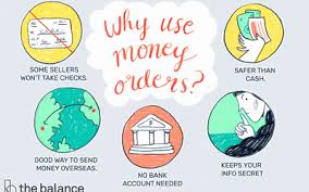 Maybe you would like to learn more about one of these? How To Track A Money Order And See If It S Cashed