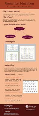 How to get tefl certification in india. How To Get Tefl Certification In India Arxiusarquitectura