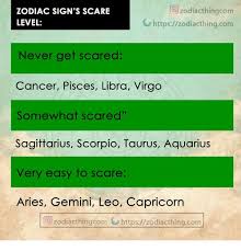 Cancer phobia or fear is known as carcinophobia. Zodiac Sign S Scare Level O Zodiacthingcom Httpszodiacthingcom Never Get Scared Cancer Pisces Libra Virgo Somewhat Scared Sagittarius Scorpio Taurus Aquarius Ery Easy To Scare Aries Gemini Leo Capricorn O Zodiacthingcom Httpszodiacthingcom