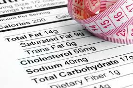 Ounces (oz) to grams (g) weight conversion calculator and how to convert. Do Fibers Count As Calories And Carbohydrates Fiber Facts