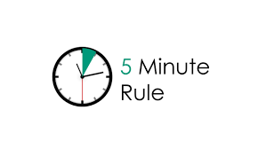 The 5 Minute Rule: A Simple Habit That Changed How I Work and Live