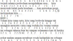 Not Angka Pianika Lagu Virzha Kita Yang Beda Guru Musik