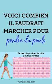 Avant de savoir comment faire, il faut comprendre pourquoi elles grossissent. Epingle Sur All