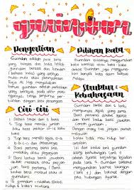 Soal latihan materi teks cerita fantasi (pilihan ganda) 1. Clear Indonesia On Twitter Penyegaran Timeline Inspirasi Catatan Studygram Bindo Smp Gurindam Https T Co Bywfk9y1kg Cerita Fantasi Kls 7 Https T Co 402ggctpfr Bahasa Indonesia Teks Diskusi Kelas 9 Https T Co K40agmnhqq Pr B Indo Teks