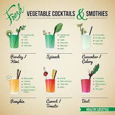 Pin On Food Fun