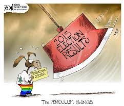 Cartoon The Pendulum Swings