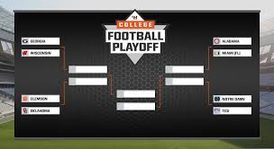 College Football Playoff Heres What A Playoff Bracket