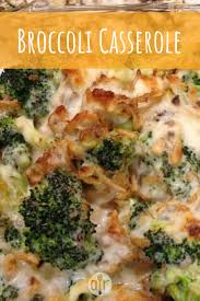 Pin On Low Carb Recipes