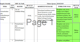 Tausendkind.de has been visited by 10k+ users in the past month Kisi Kisi Pts Pjok K13 Kelas 3 Semester 1 Tahun 2018 Info Pendidikan Terbaru