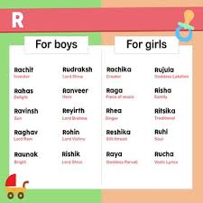 Orange you glad for quizzes? 285 Baby Boy Names Hindu A Letter