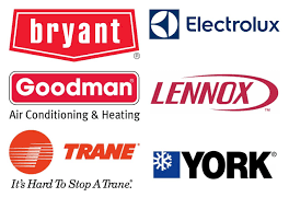 More images for best furnace brands for home » Premium Vs Budget Furnace Brands Lex Air