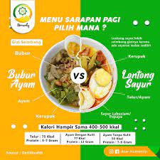 Makanya jumlah beras dalam satu porsi lebih sedikit. Asar Humanity Sarapan Dengan Makanan Khas Indonesia Facebook