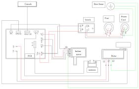 Wiring diagram lowrance power cord plug wiring diagram. Wiring Diagram Smooth0001