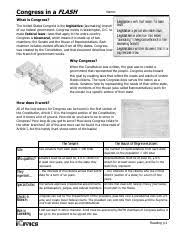 Check out our classroom resources for lawcraft. Icivics Lawcraft Icivics Law Craft Name Go The Games Section On The Icivics Org Website And Select Law Craft To Play You Do Not Need To Register To Course Hero
