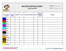 Record Keeping Charts For Breeders The Puppy Dog Food