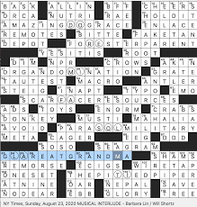 Ahlukileoi și 3 alți utilizatori consideră că acest răspuns este de ajutor. Rex Parker Does The Nyt Crossword Puzzle Ball Of Vinegared Rice Topped With Raw Fish Sun 8 23 20 Basketball Player In Old Slang Party Symbol Since 1870 Lyre Player