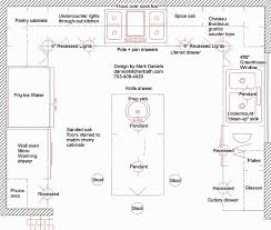Pin On Kitchen Designs